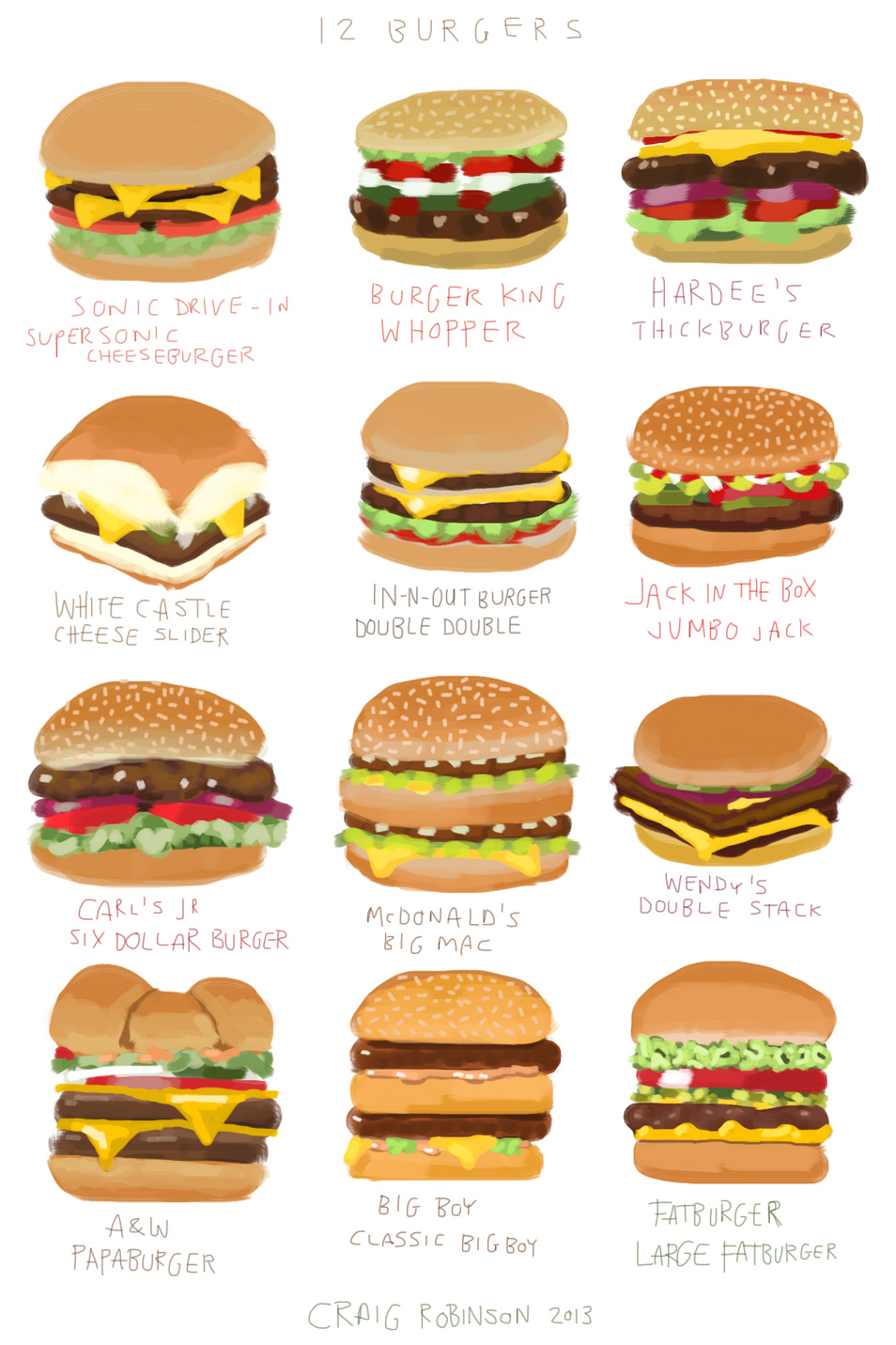Different Names Of Hot Dogs Different Names Of Hot Dogs