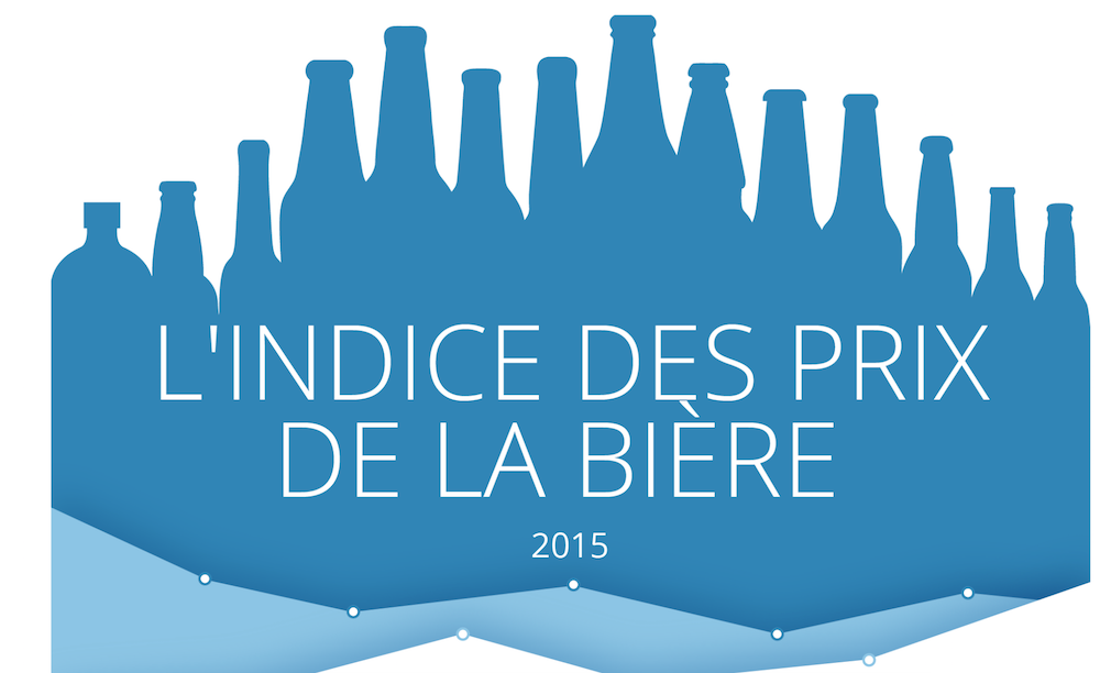 Bien organiser son voyage avec un Indice du prix de la bière