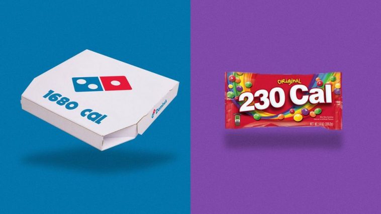Si les logos des marques étaient remplacés par leurs nombres de calories